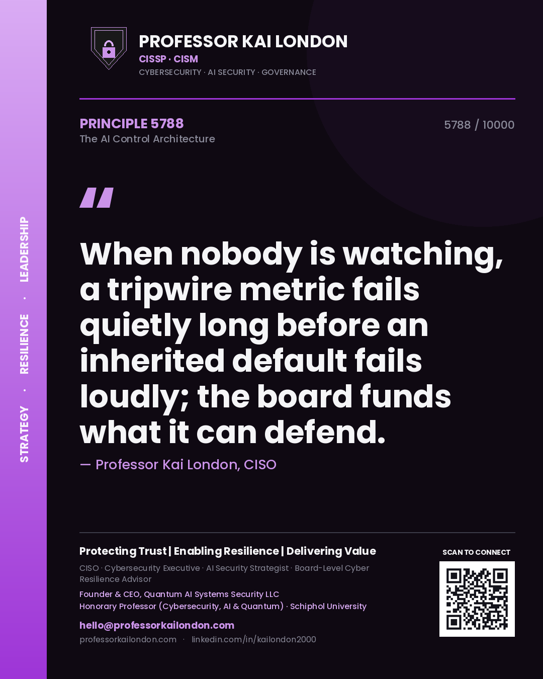 Professor Kai London principle 5788: When nobody is watching, a tripwire metric fails quietly long before an inherited default fails loudly; the board funds what it can defend.