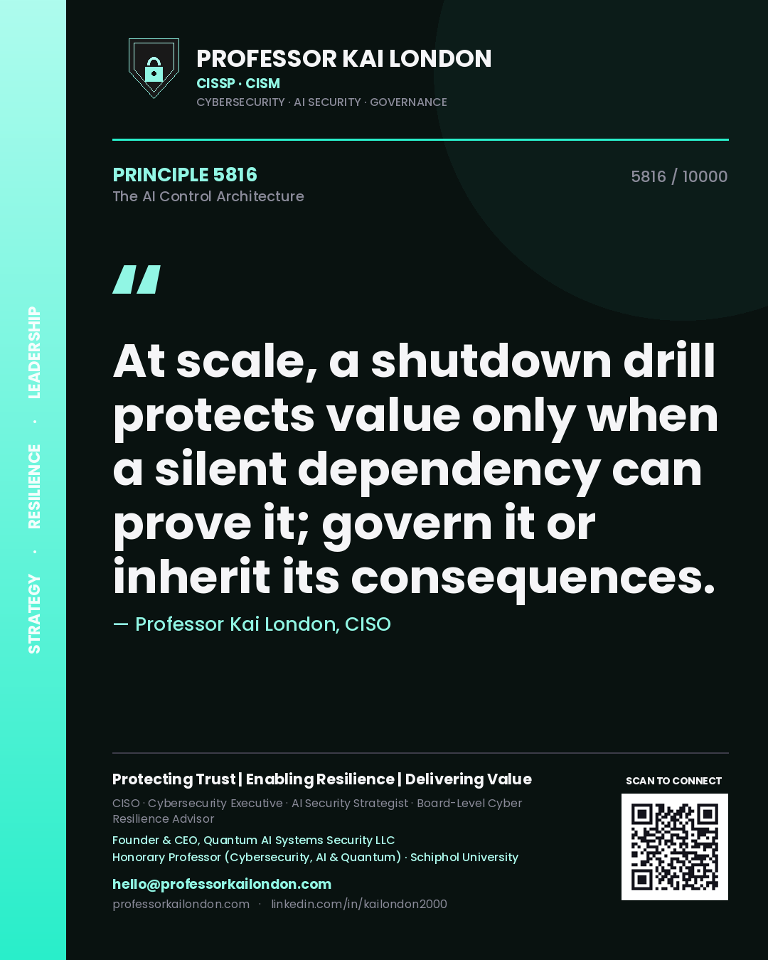 Quote card by Professor Kai London reading 'At scale, a shutdown drill protects value only when a silent dependency can prove it; govern it or inherit its consequences.'. From the book The AI Control Architecture.