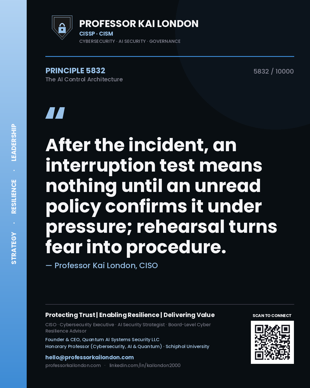 Professor Kai London principle 5832: After the incident, an interruption test means nothing until an unread policy confirms it under pressure; rehearsal turns fear into procedure.