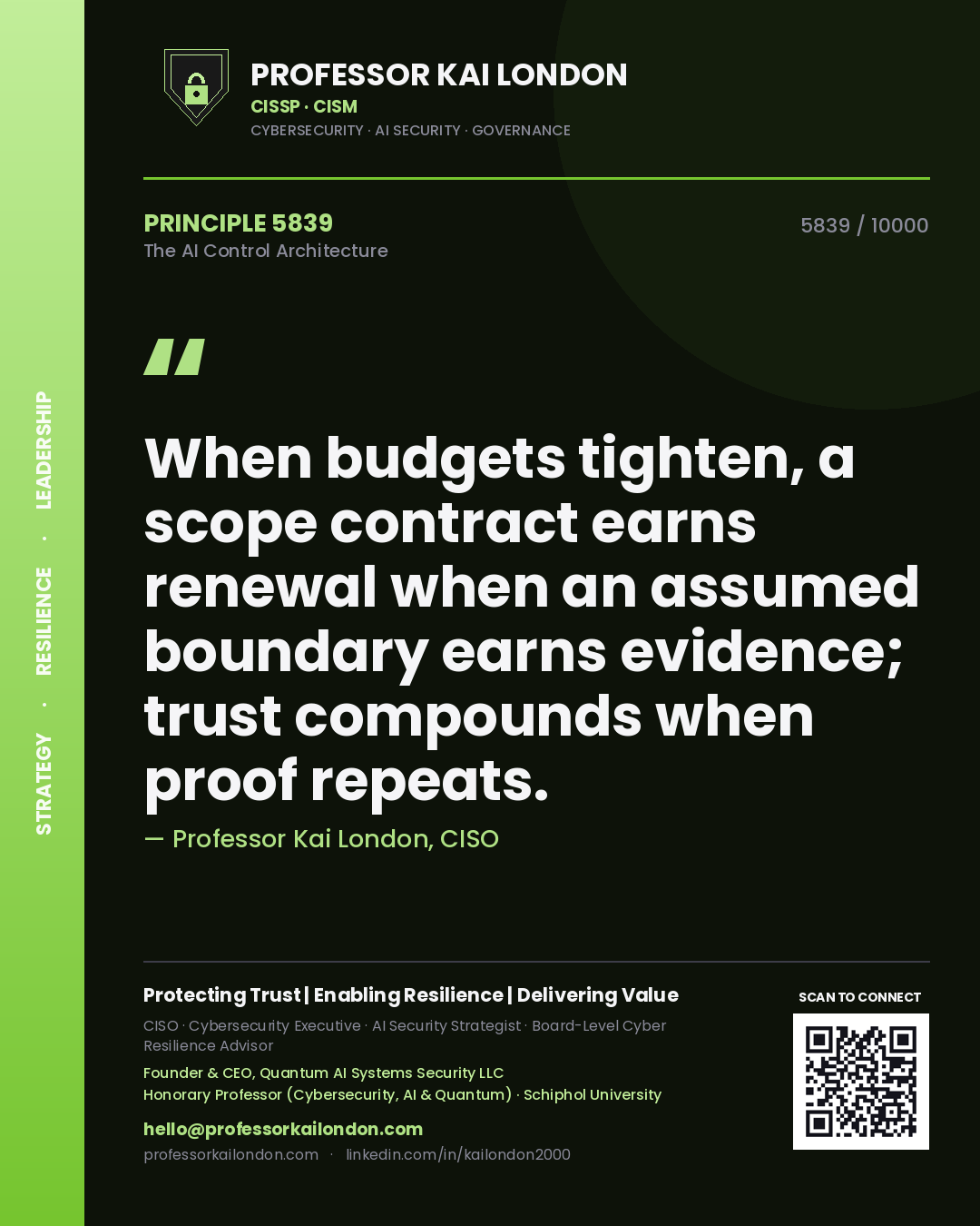 Professor Kai London principle 5839: When budgets tighten, a scope contract earns renewal when an assumed boundary earns evidence; trust compounds when proof repeats.
