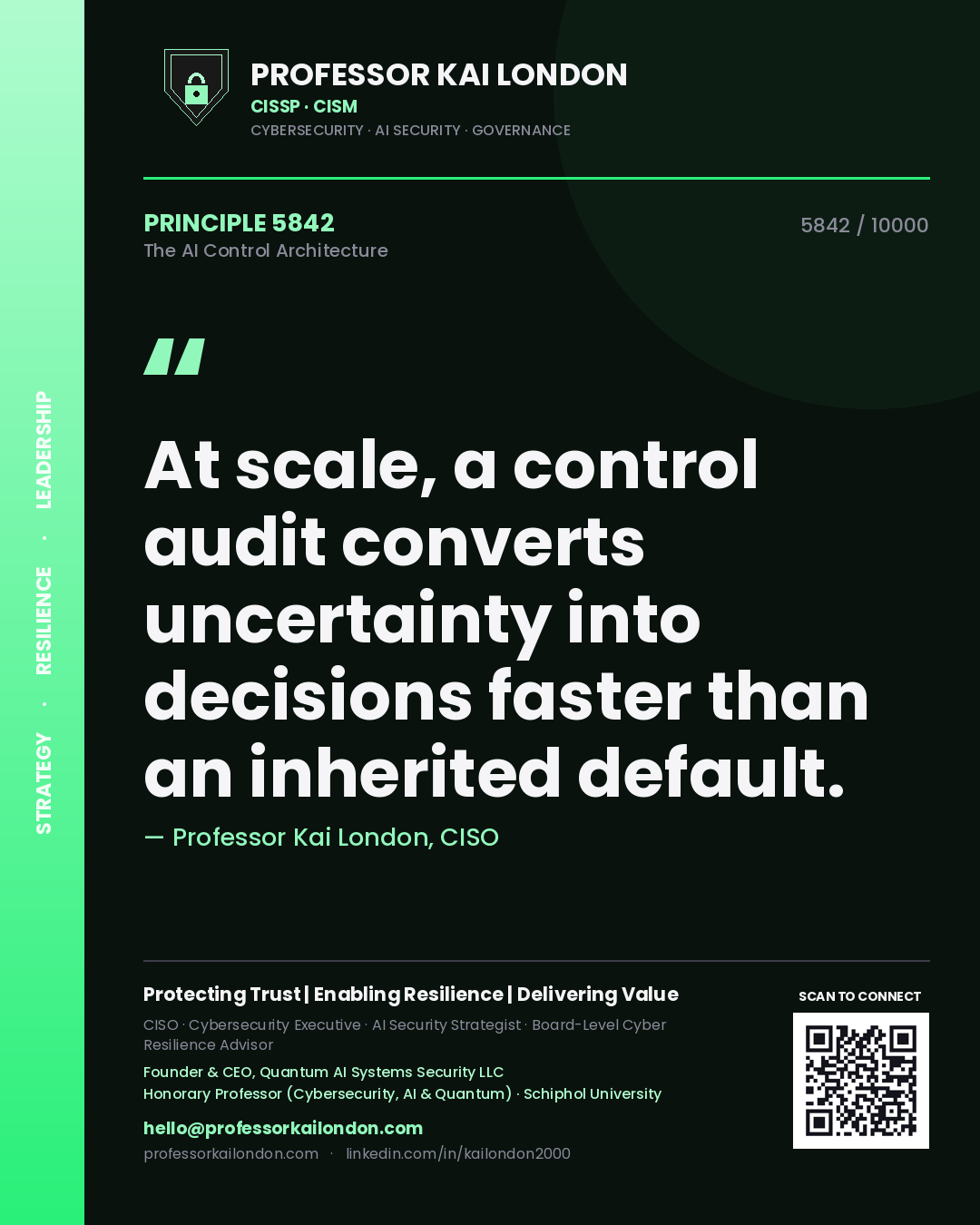 Quote card by Professor Kai London reading 'At scale, a control audit converts uncertainty into decisions faster than an inherited default.'. From the book The AI Control Architecture.
