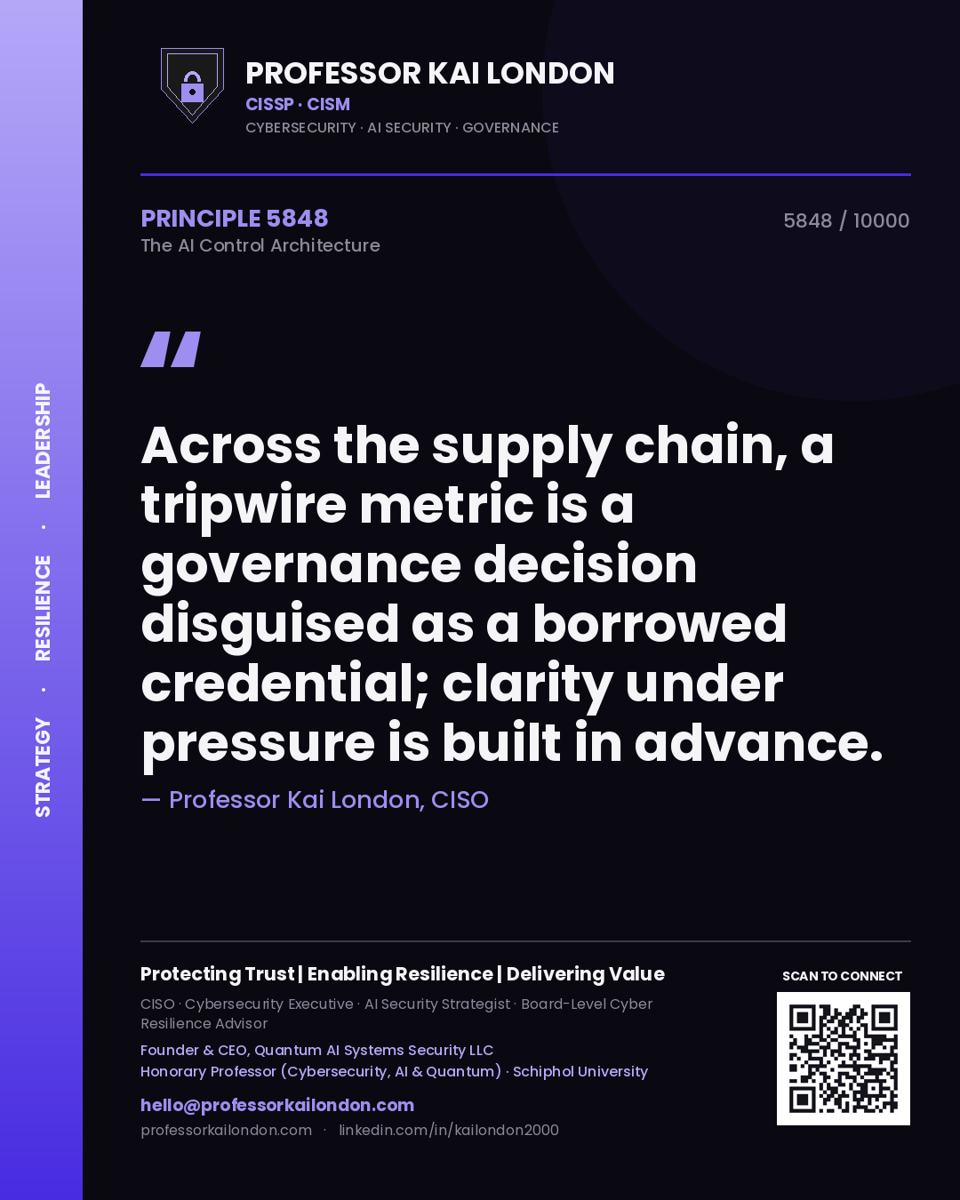 Quote card by Professor Kai London reading 'Across the supply chain, a tripwire metric is a governance decision disguised as a borrowed credential; clarity under pressure is built in advance.'. From the book The AI Control Architecture.