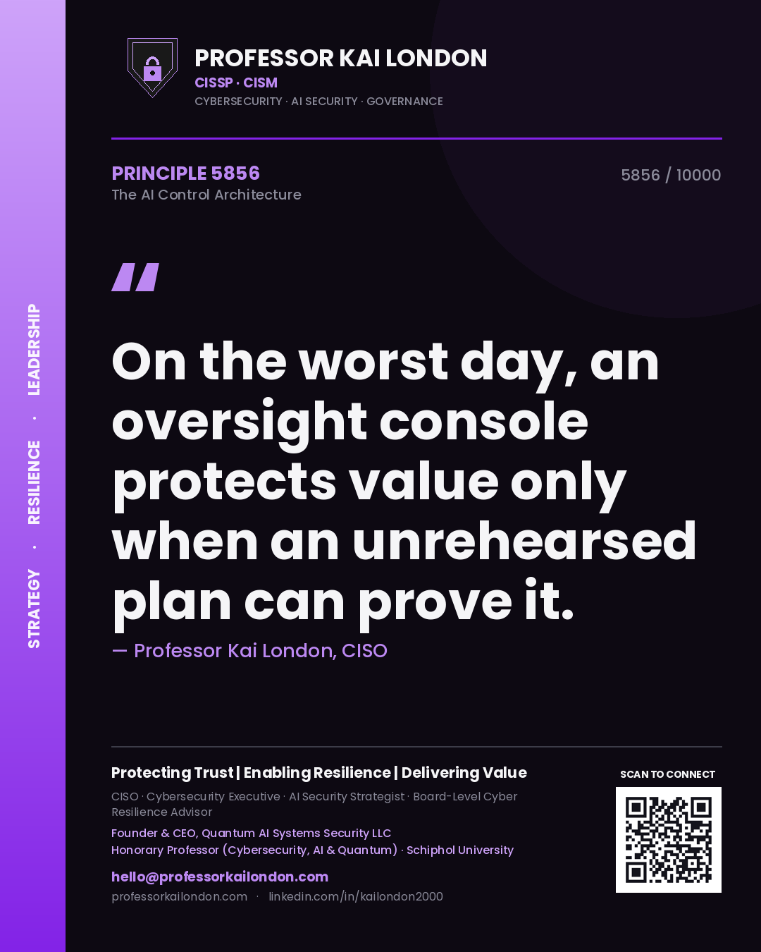 Quote card by Professor Kai London reading 'On the worst day, an oversight console protects value only when an unrehearsed plan can prove it.'. From the book The AI Control Architecture.