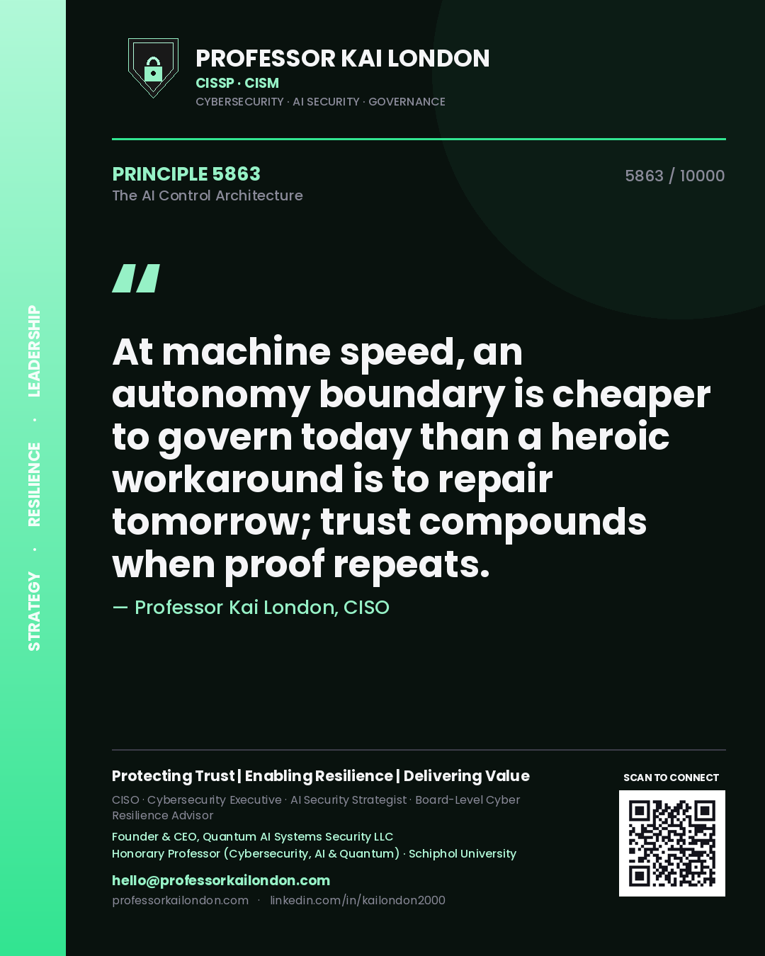 Professor Kai London principle 5863: At machine speed, an autonomy boundary is cheaper to govern today than a heroic workaround is to repair tomorrow; trust compounds when proof repeats.