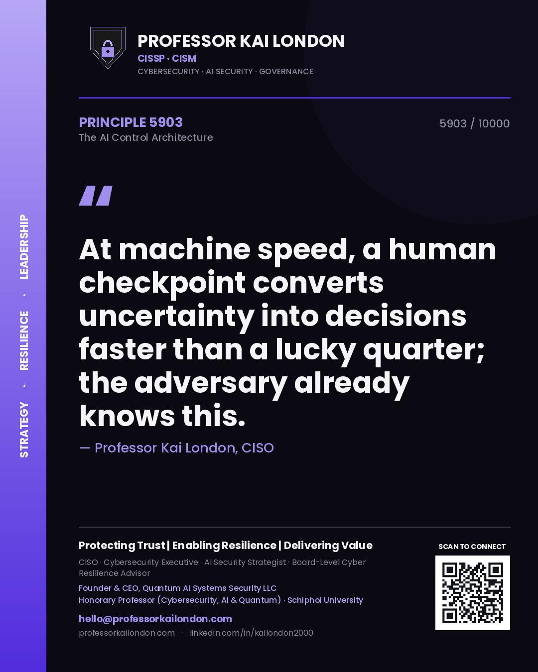 Quote card by Professor Kai London reading 'At machine speed, a human checkpoint converts uncertainty into decisions faster than a lucky quarter; the adversary already knows this.'. From the book The AI Control Architecture.