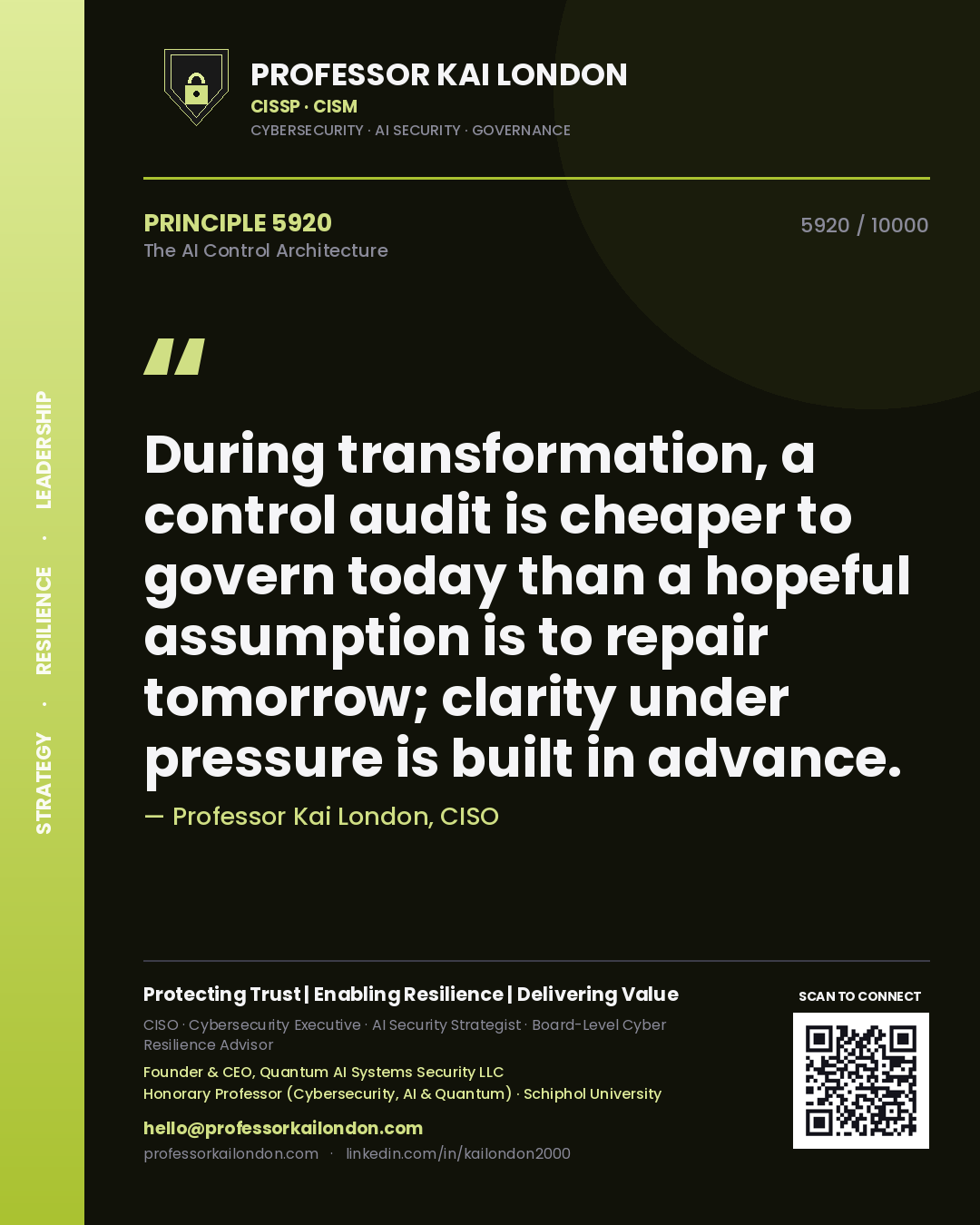 Quote card by Professor Kai London reading 'During transformation, a control audit is cheaper to govern today than a hopeful assumption is to repair tomorrow; clarity under pressure is built in advance.'. From the book The AI Control Architecture.