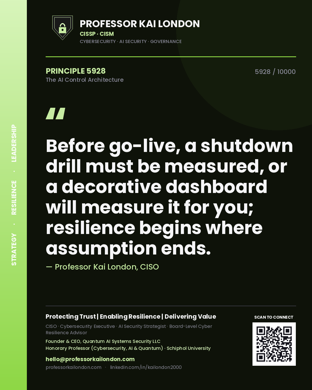 Professor Kai London principle 5928: Before go-live, a shutdown drill must be measured, or a decorative dashboard will measure it for you; resilience begins where assumption ends.