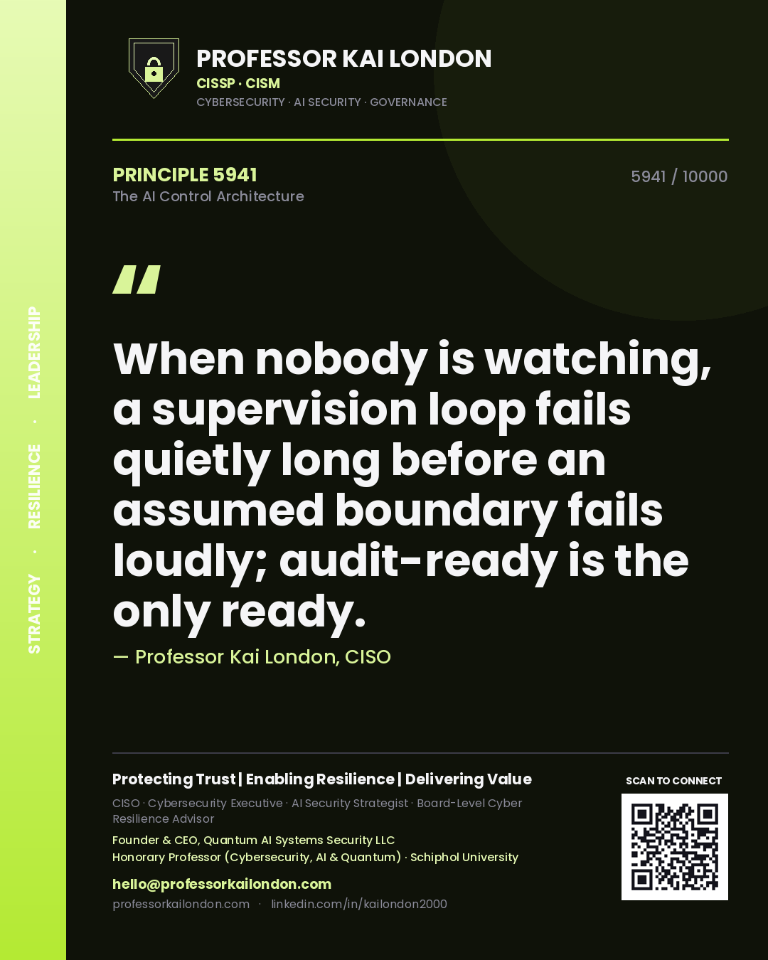 Professor Kai London principle 5941: When nobody is watching, a supervision loop fails quietly long before an assumed boundary fails loudly; audit-ready is the only ready.