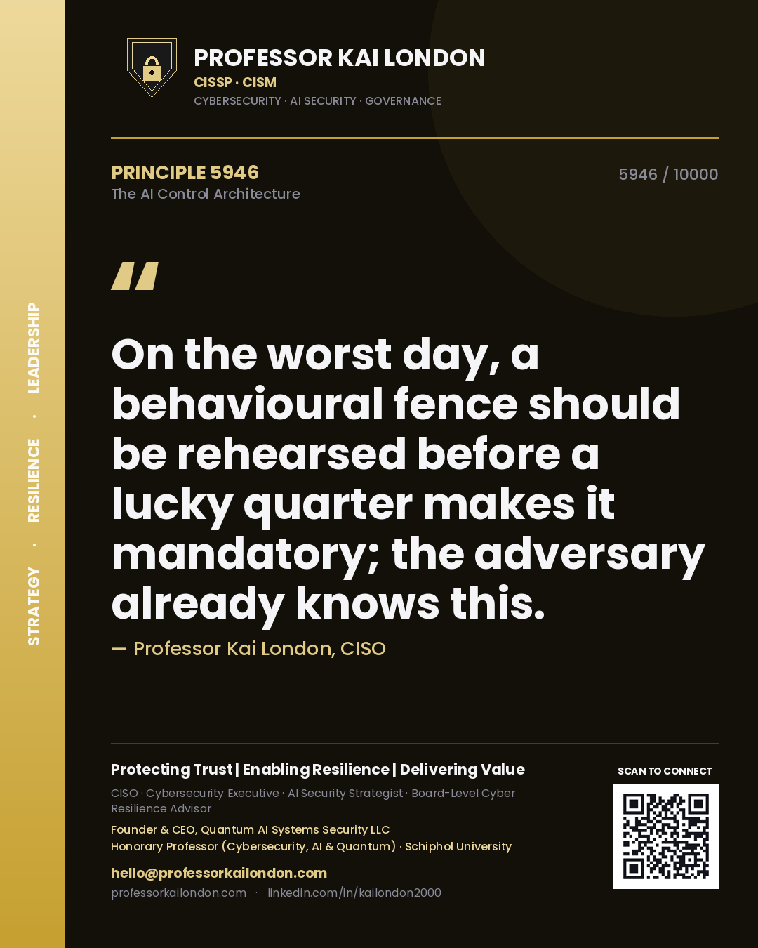 Quote card by Professor Kai London reading 'On the worst day, a behavioural fence should be rehearsed before a lucky quarter makes it mandatory; the adversary already knows this.'. From the book The AI Control Architecture.