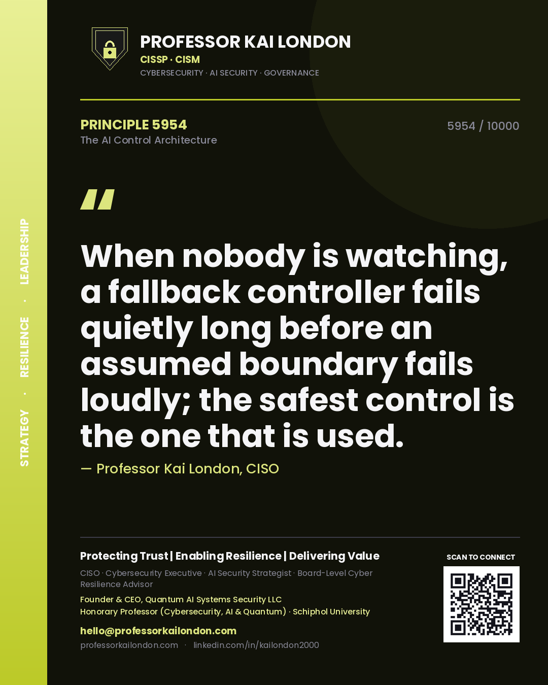 Quote card by Professor Kai London reading 'When nobody is watching, a fallback controller fails quietly long before an assumed boundary fails loudly; the safest control is the one that is used.'. From the book The AI Control Architecture.