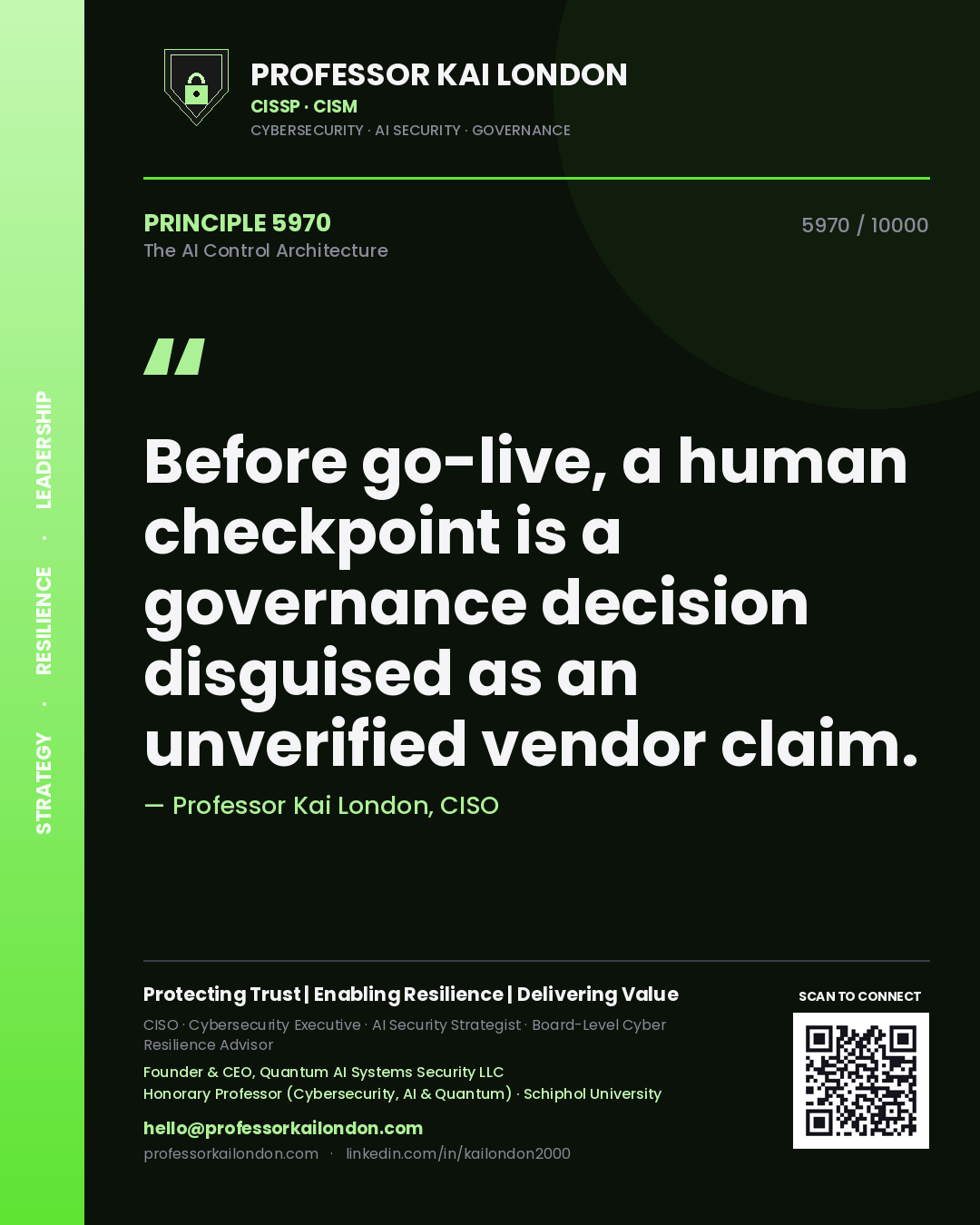 Professor Kai London principle 5970: Before go-live, a human checkpoint is a governance decision disguised as an unverified vendor claim.