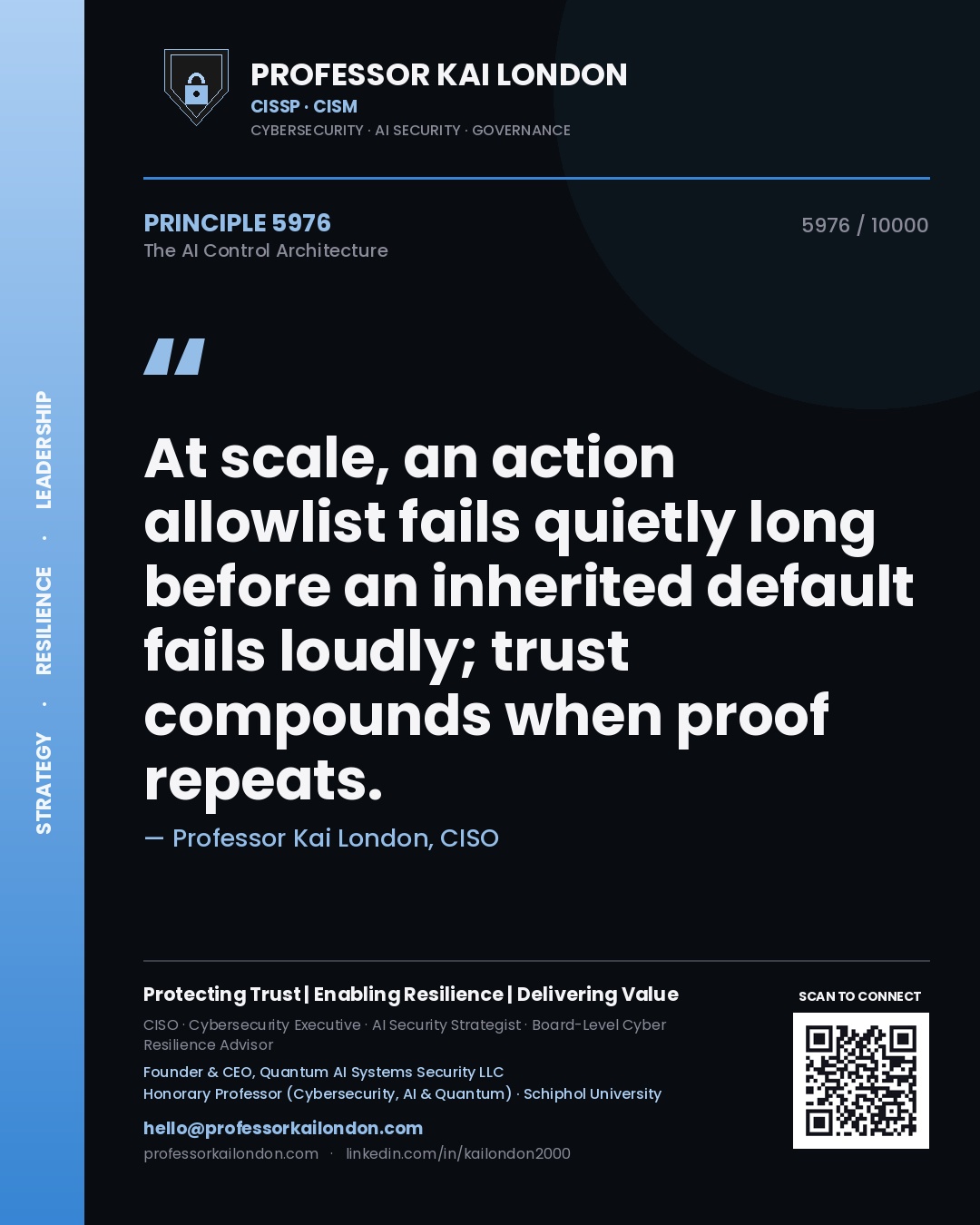 Professor Kai London principle 5976: At scale, an action allowlist fails quietly long before an inherited default fails loudly; trust compounds when proof repeats.