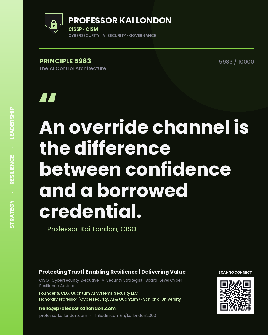 Quote card by Professor Kai London reading 'An override channel is the difference between confidence and a borrowed credential.'. From the book The AI Control Architecture.