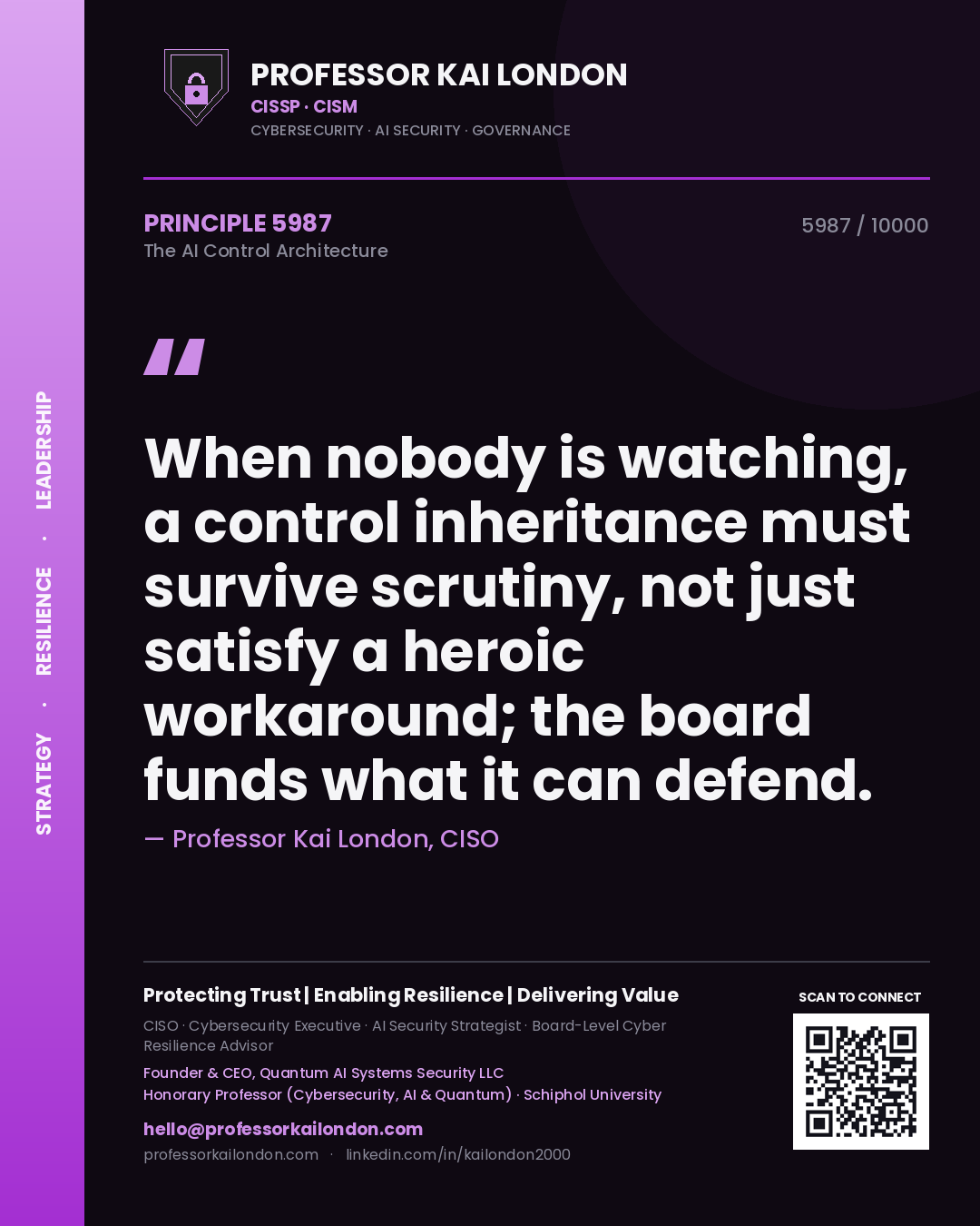 Quote card by Professor Kai London reading 'When nobody is watching, a control inheritance must survive scrutiny, not just satisfy a heroic workaround; the board funds what it can defend.'. From the book The AI Control Architecture.