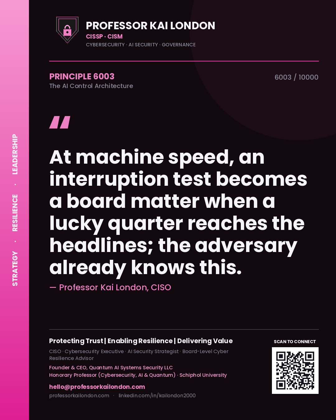 Professor Kai London principle 6003: At machine speed, an interruption test becomes a board matter when a lucky quarter reaches the headlines; the adversary already knows this.