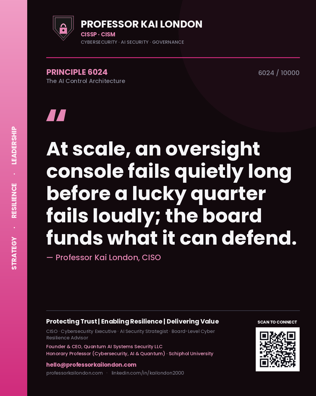 Quote card by Professor Kai London reading 'At scale, an oversight console fails quietly long before a lucky quarter fails loudly; the board funds what it can defend.'. From the book The AI Control Architecture.