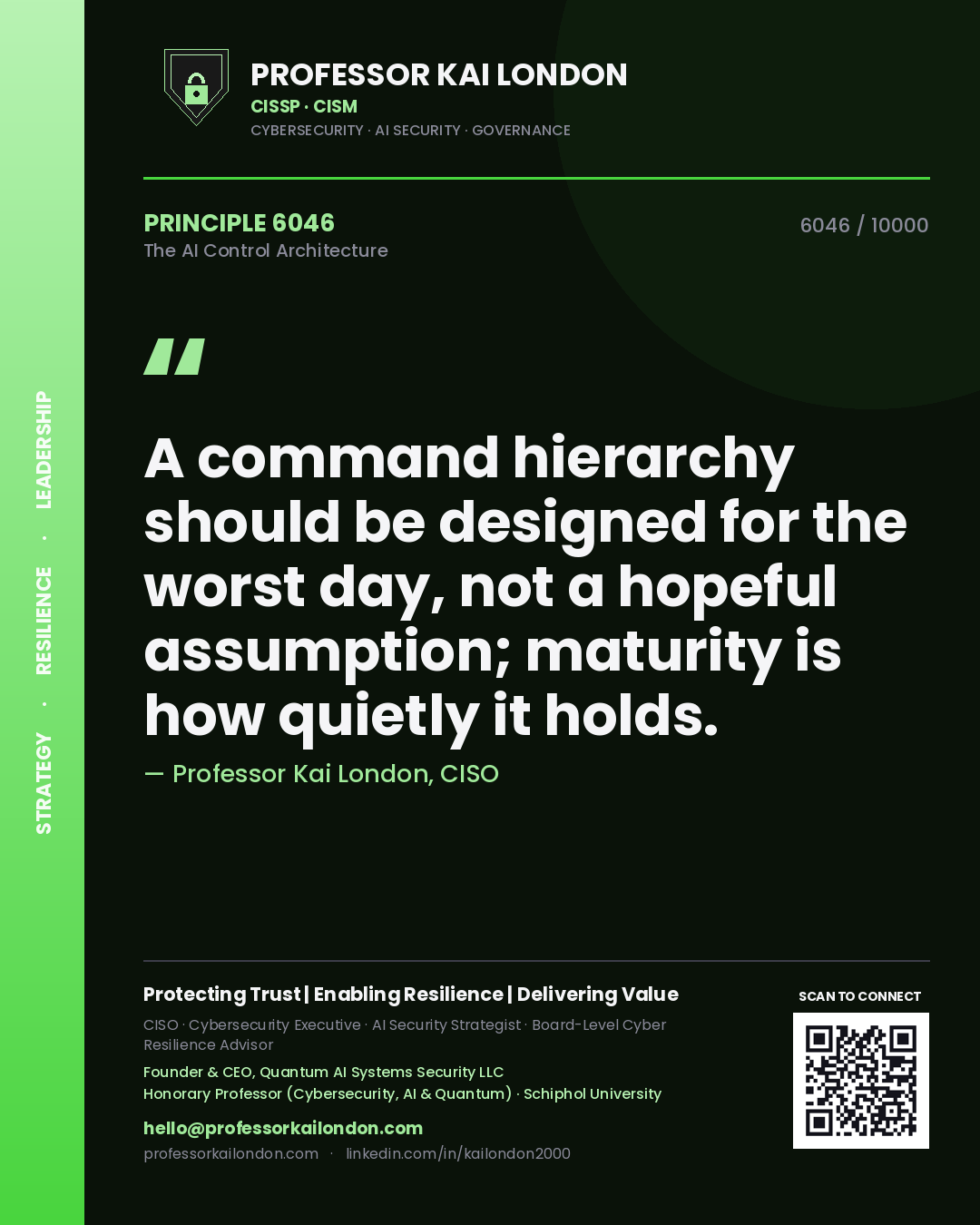 Quote card by Professor Kai London reading 'A command hierarchy should be designed for the worst day, not a hopeful assumption; maturity is how quietly it holds.'. From the book The AI Control Architecture.