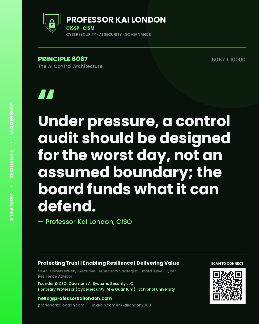 Quote card by Professor Kai London reading 'Under pressure, a control audit should be designed for the worst day, not an assumed boundary; the board funds what it can defend.'. From the book The AI Control Architecture.