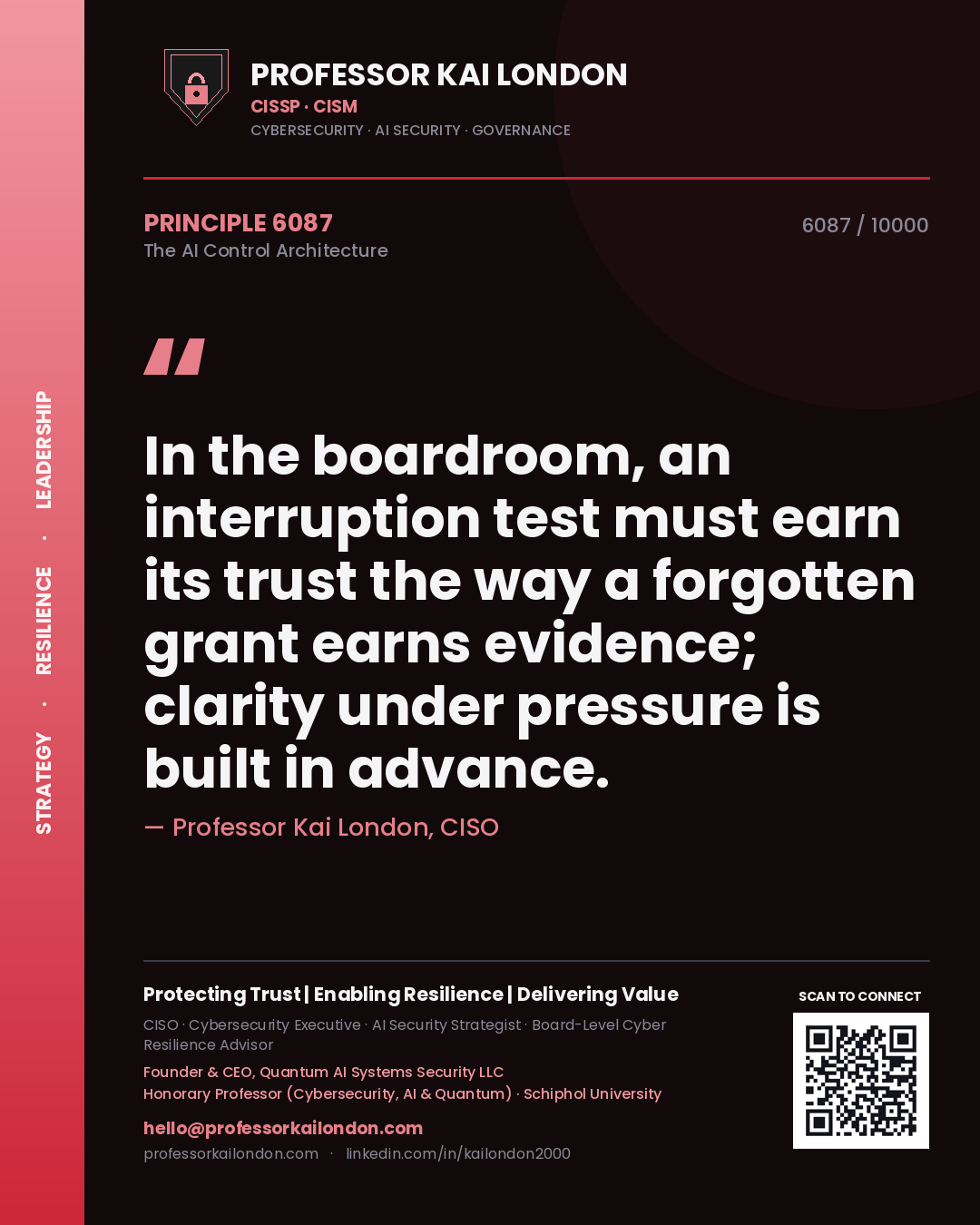 Quote card by Professor Kai London reading 'In the boardroom, an interruption test must earn its trust the way a forgotten grant earns evidence; clarity under pressure is built in advance.'. From the book The AI Control Architecture.