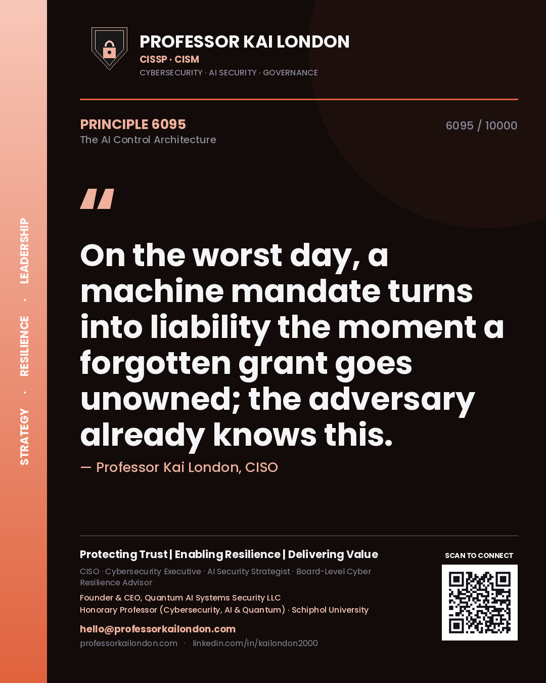Professor Kai London principle 6095: On the worst day, a machine mandate turns into liability the moment a forgotten grant goes unowned; the adversary already knows this.
