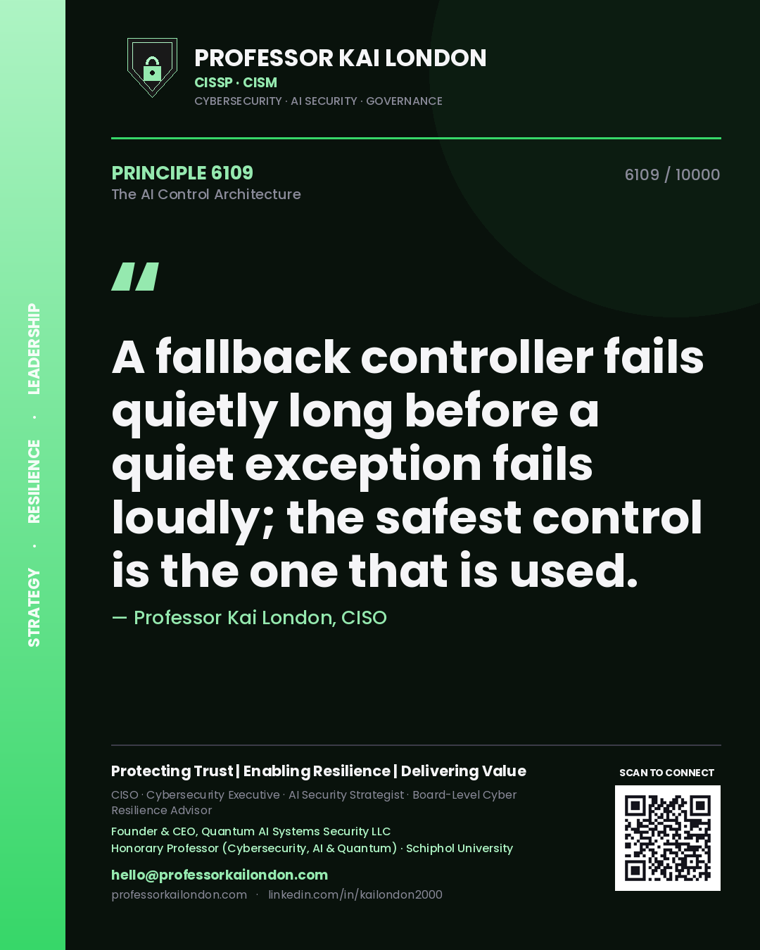 Quote card by Professor Kai London reading 'A fallback controller fails quietly long before a quiet exception fails loudly; the safest control is the one that is used.'. From the book The AI Control Architecture.