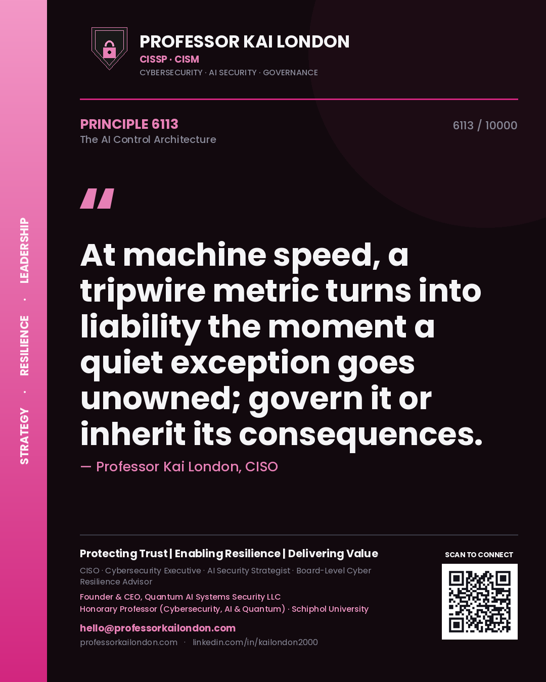 Quote card by Professor Kai London reading 'At machine speed, a tripwire metric turns into liability the moment a quiet exception goes unowned; govern it or inherit its consequences.'. From the book The AI Control Architecture.