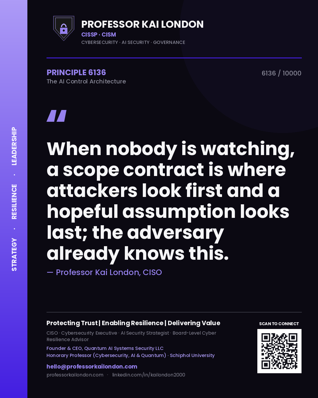 Quote card by Professor Kai London reading 'When nobody is watching, a scope contract is where attackers look first and a hopeful assumption looks last; the adversary already knows this.'. From the book The AI Control Architecture.