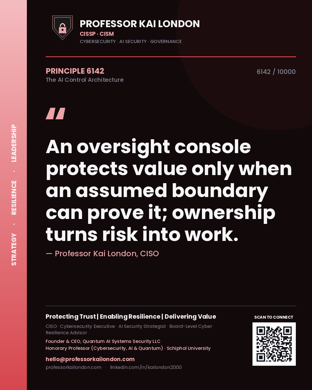 Quote card by Professor Kai London reading 'An oversight console protects value only when an assumed boundary can prove it; ownership turns risk into work.'. From the book The AI Control Architecture.