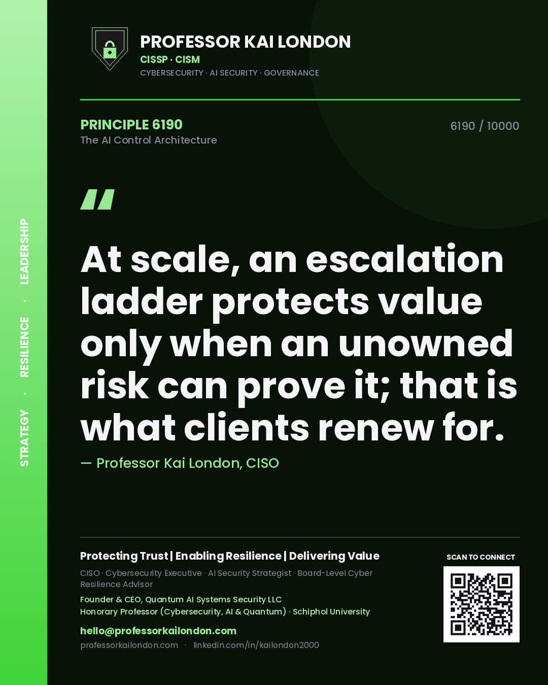 Quote card by Professor Kai London reading 'At scale, an escalation ladder protects value only when an unowned risk can prove it; that is what clients renew for.'. From the book The AI Control Architecture.