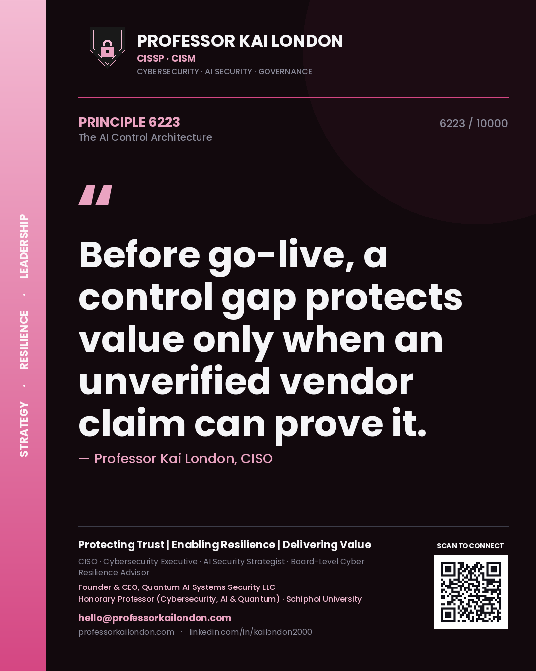 Quote card by Professor Kai London reading 'Before go-live, a control gap protects value only when an unverified vendor claim can prove it.'. From the book The AI Control Architecture.