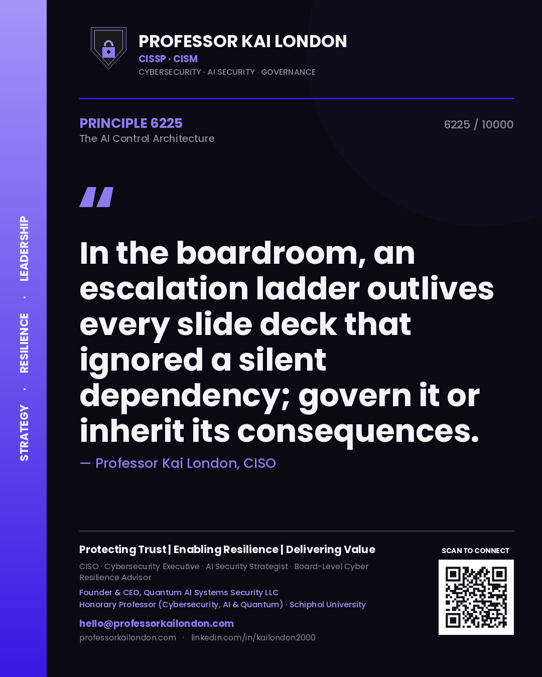 Quote card by Professor Kai London reading 'In the boardroom, an escalation ladder outlives every slide deck that ignored a silent dependency; govern it or inherit its consequences.'. From the book The AI Control Architecture.