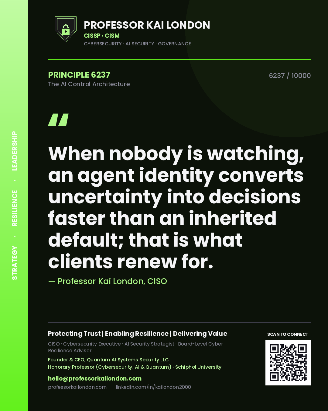 Quote card by Professor Kai London reading 'When nobody is watching, an agent identity converts uncertainty into decisions faster than an inherited default; that is what clients renew for.'. From the book The AI Control Architecture.