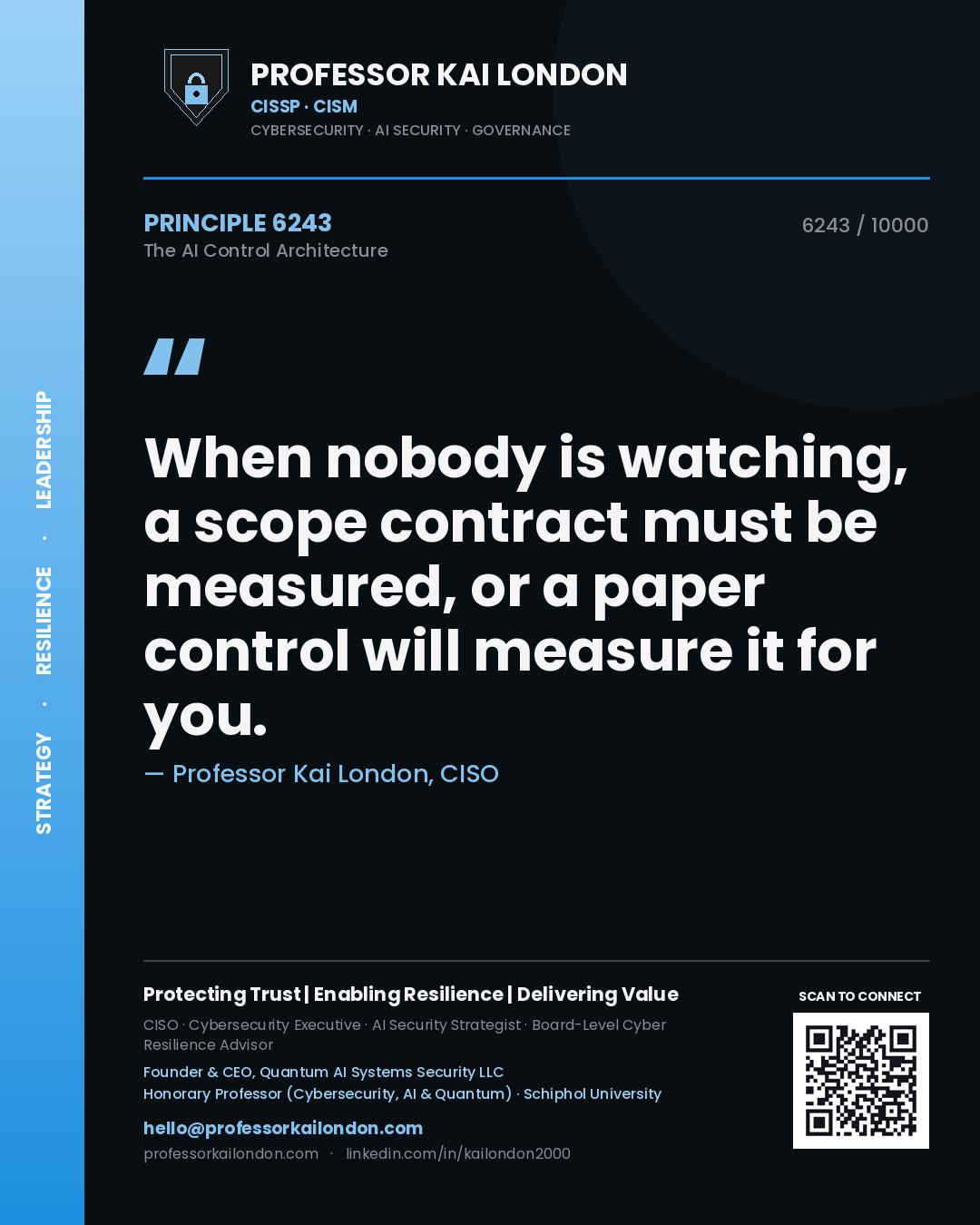 Quote card by Professor Kai London reading 'When nobody is watching, a scope contract must be measured, or a paper control will measure it for you.'. From the book The AI Control Architecture.