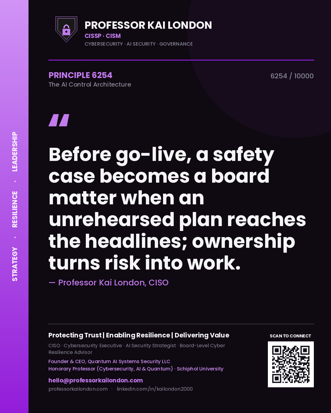 Professor Kai London principle 6254: Before go-live, a safety case becomes a board matter when an unrehearsed plan reaches the headlines; ownership turns risk into work.
