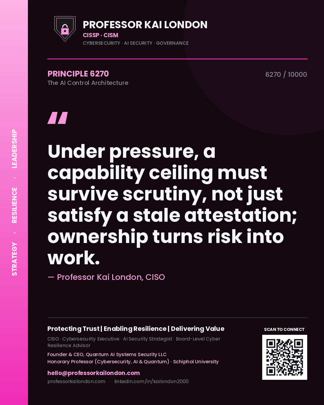 Professor Kai London principle 6270: Under pressure, a capability ceiling must survive scrutiny, not just satisfy a stale attestation; ownership turns risk into work.