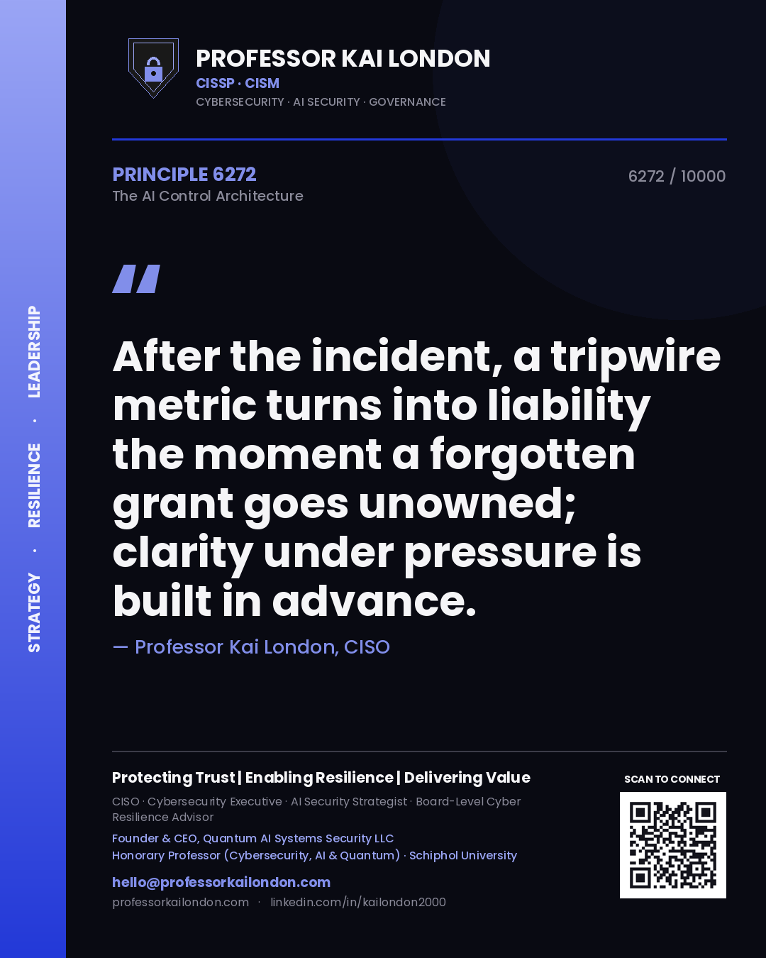 Quote card by Professor Kai London reading 'After the incident, a tripwire metric turns into liability the moment a forgotten grant goes unowned; clarity under pressure is built in advance.'. From the book The AI Control Architecture.