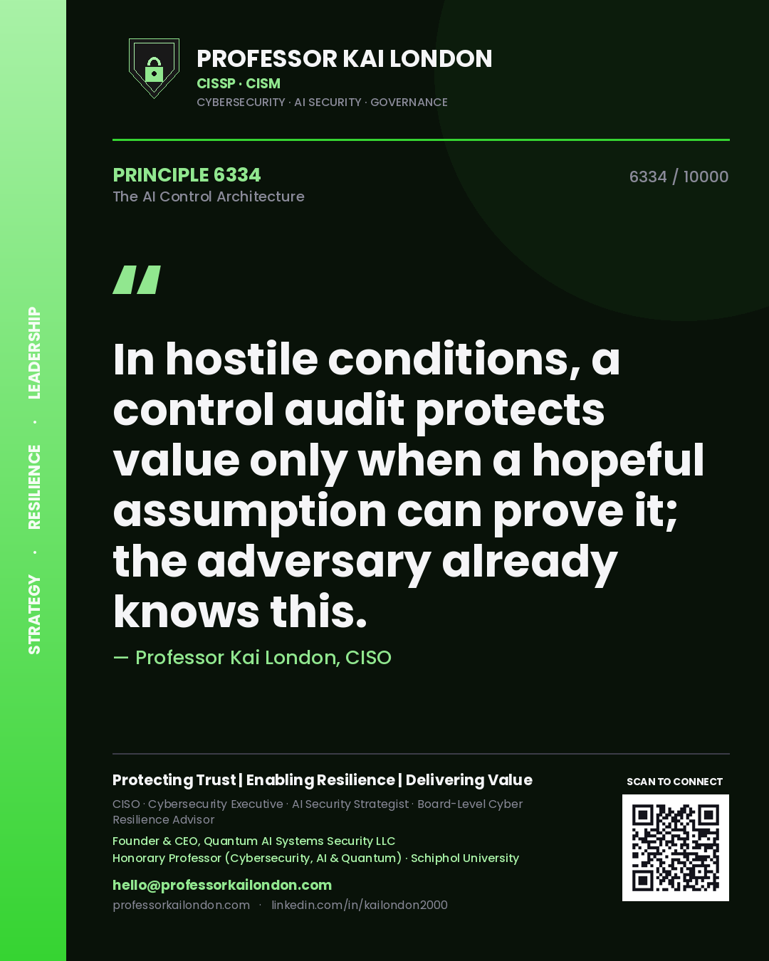 Professor Kai London principle 6334: In hostile conditions, a control audit protects value only when a hopeful assumption can prove it; the adversary already knows this.