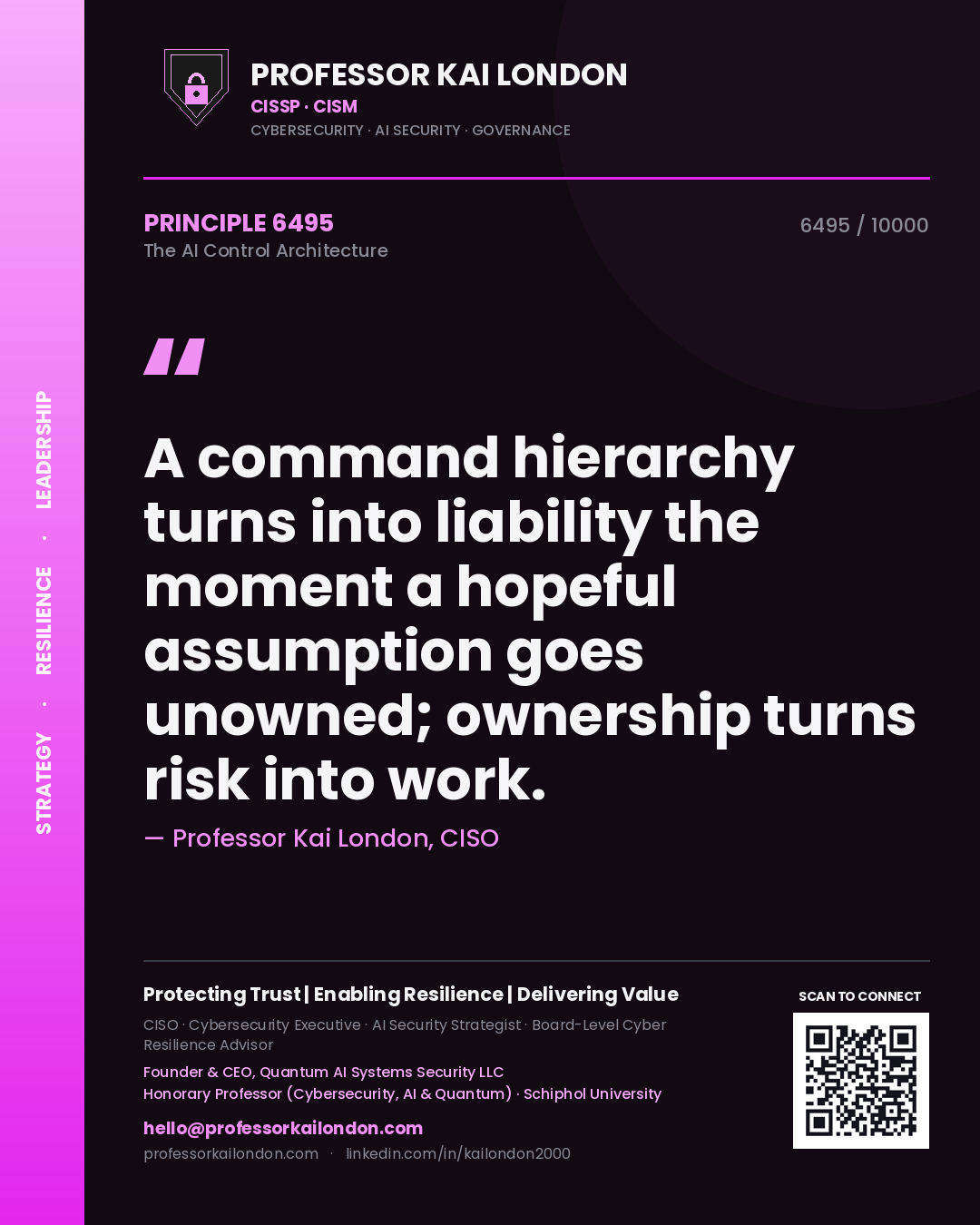 Quote card by Professor Kai London reading 'A command hierarchy turns into liability the moment a hopeful assumption goes unowned; ownership turns risk into work.'. From the book The AI Control Architecture.