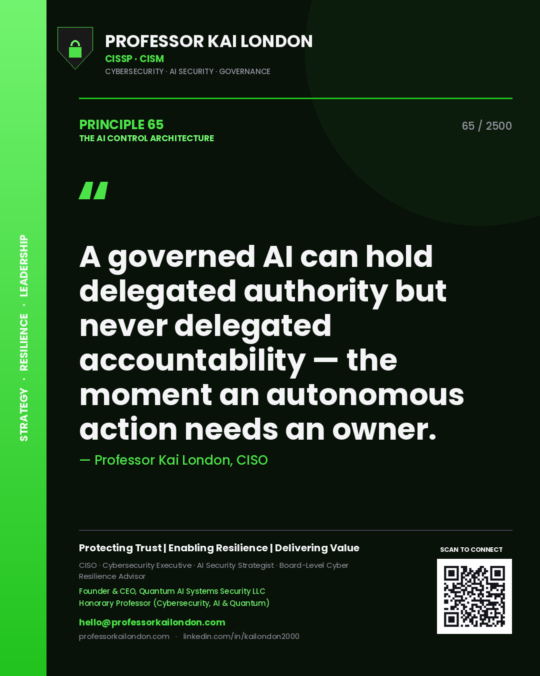 Professor Kai London principle 65: A governed AI can hold delegated authority but never delegated accountability — the moment an autonomous action needs an owner.