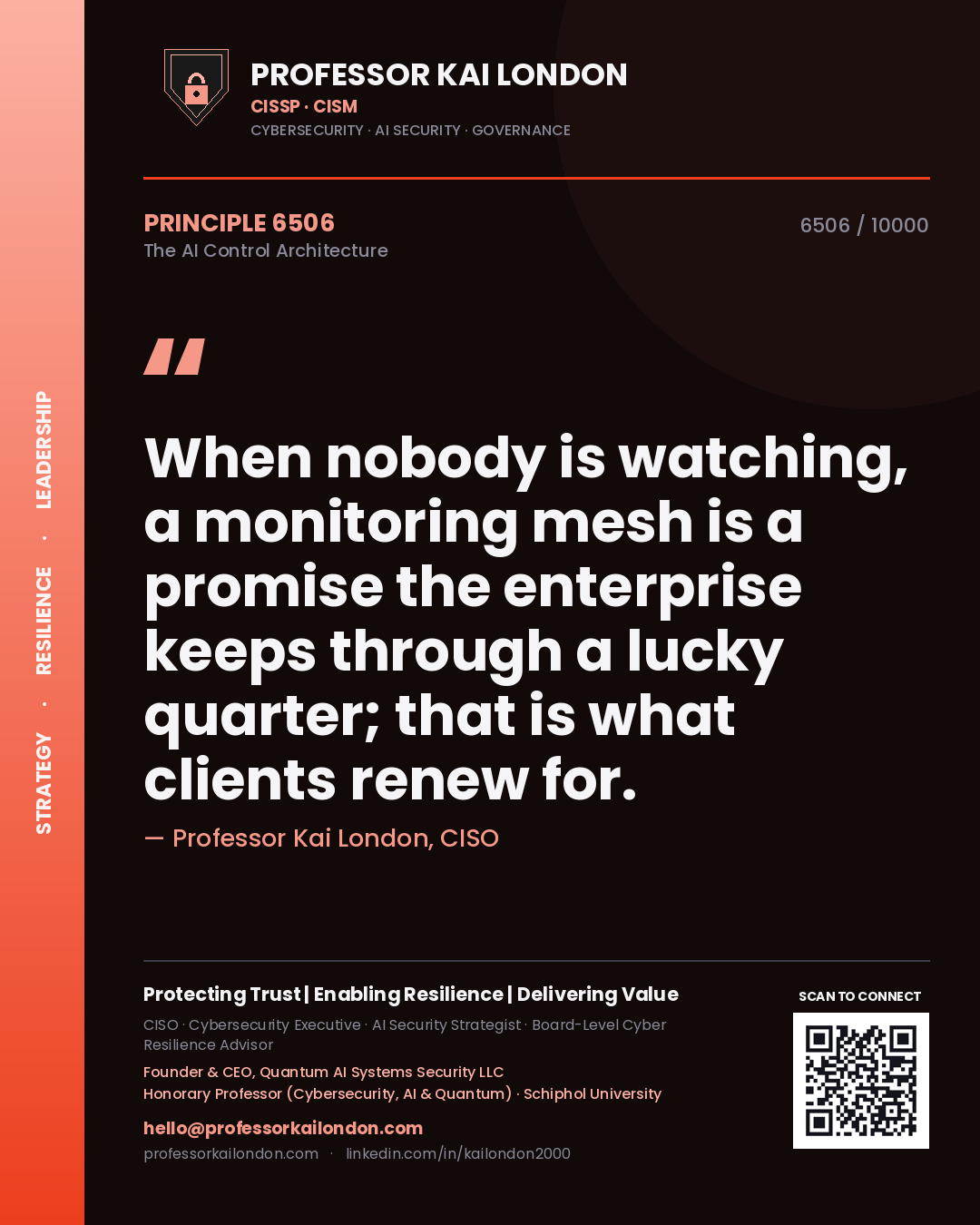 Quote card by Professor Kai London reading 'When nobody is watching, a monitoring mesh is a promise the enterprise keeps through a lucky quarter; that is what clients renew for.'. From the book The AI Control Architecture.