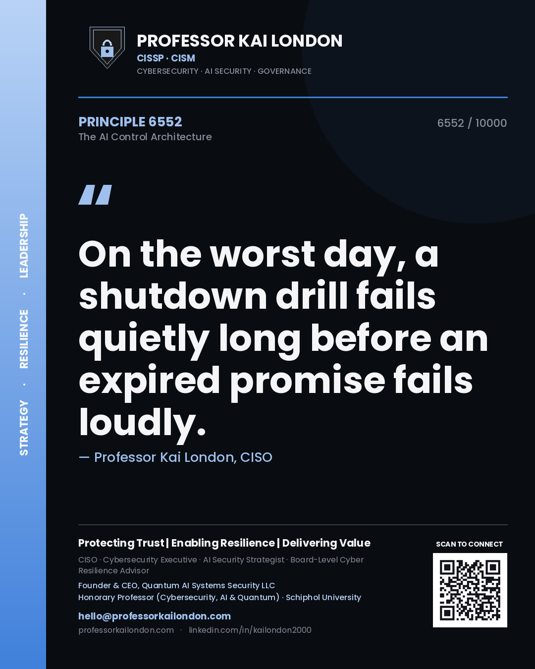 Quote card by Professor Kai London reading 'On the worst day, a shutdown drill fails quietly long before an expired promise fails loudly.'. From the book The AI Control Architecture.