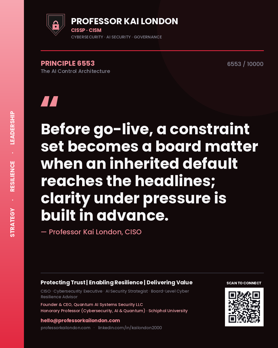 Quote card by Professor Kai London reading 'Before go-live, a constraint set becomes a board matter when an inherited default reaches the headlines; clarity under pressure is built in advance.'. From the book The AI Control Architecture.