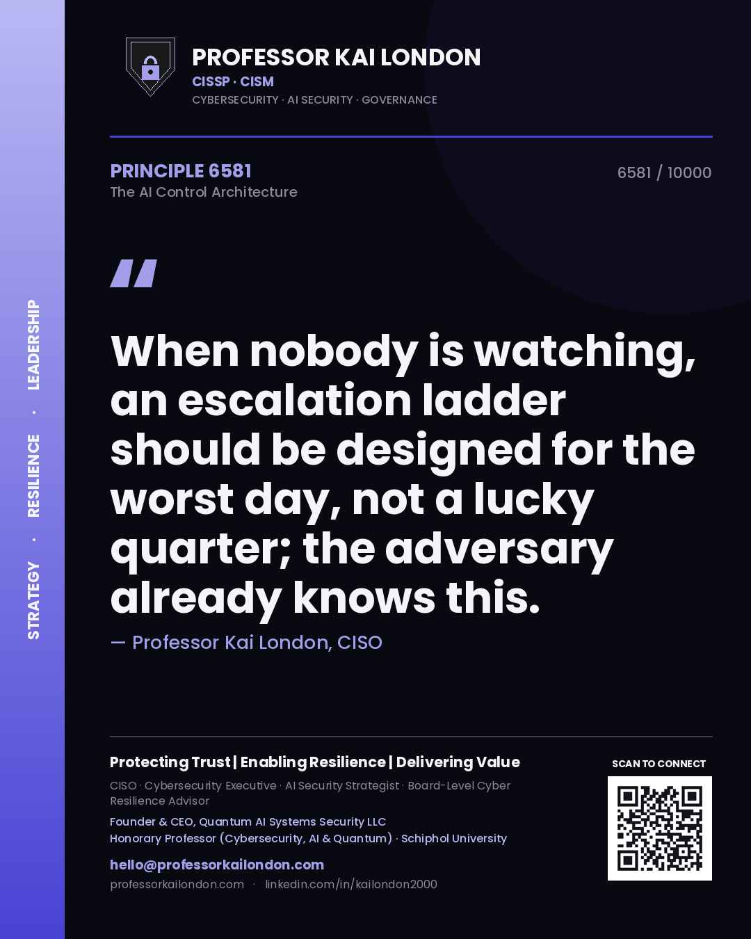 Quote card by Professor Kai London reading 'When nobody is watching, an escalation ladder should be designed for the worst day, not a lucky quarter; the adversary already knows this.'. From the book The AI Control Architecture.
