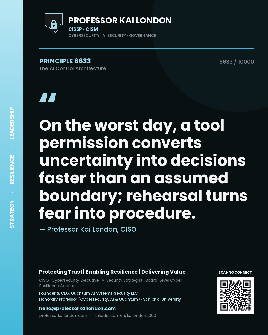 Quote card by Professor Kai London reading 'On the worst day, a tool permission converts uncertainty into decisions faster than an assumed boundary; rehearsal turns fear into procedure.'. From the book The AI Control Architecture.