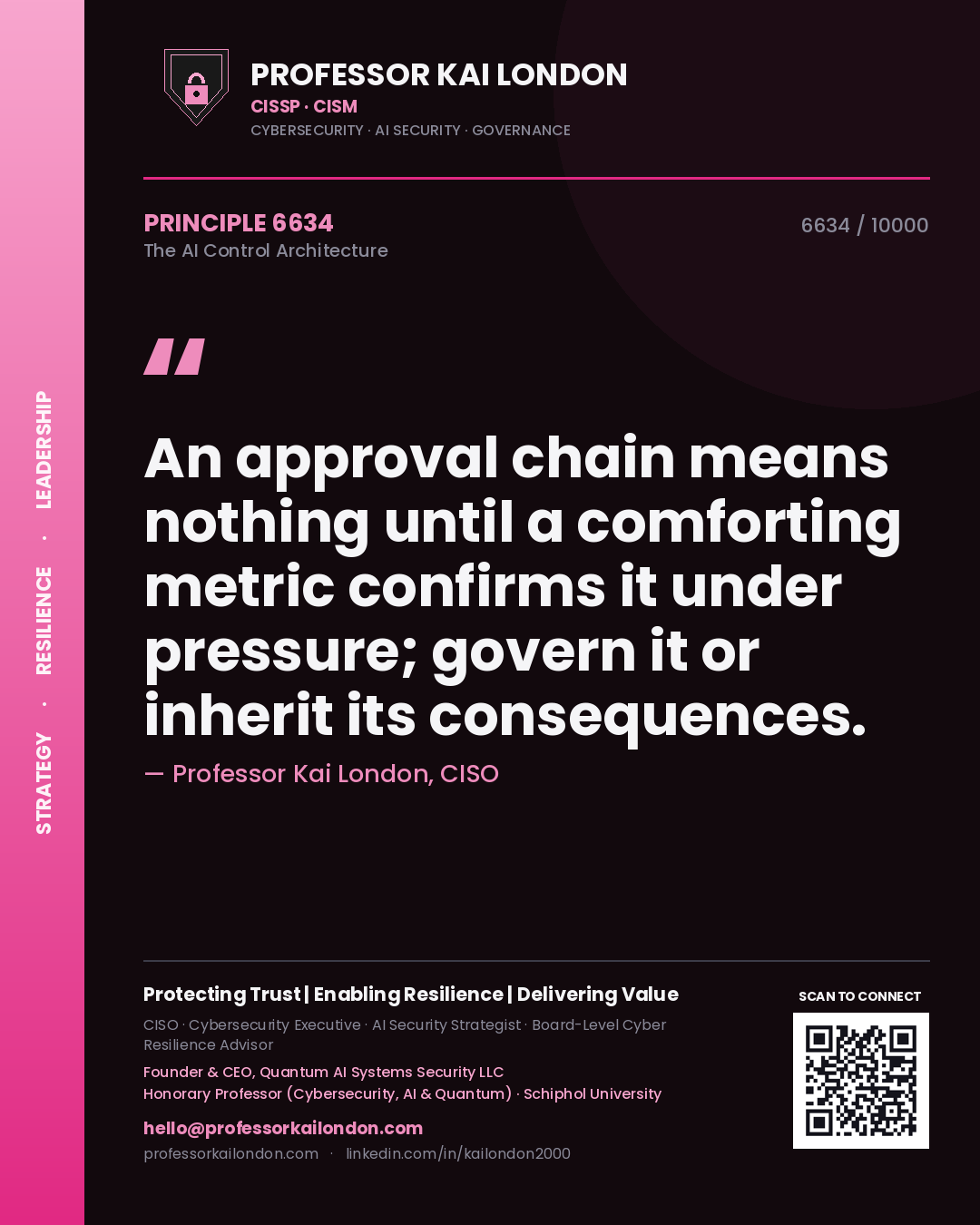 Professor Kai London principle 6634: An approval chain means nothing until a comforting metric confirms it under pressure; govern it or inherit its consequences.