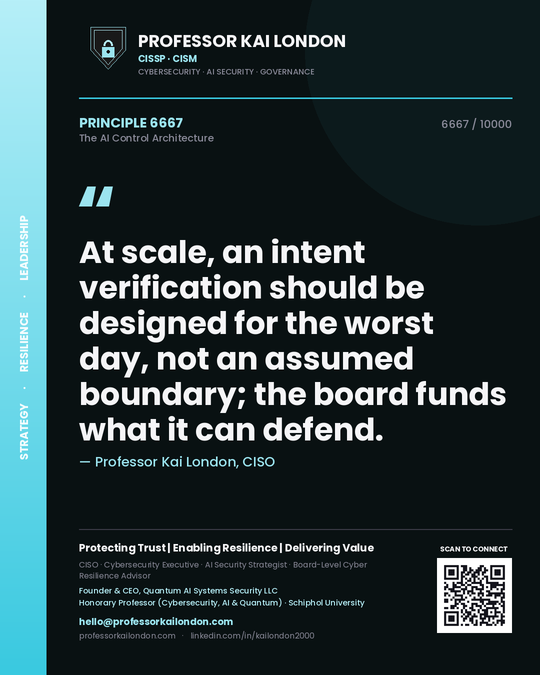 Quote card by Professor Kai London reading 'At scale, an intent verification should be designed for the worst day, not an assumed boundary; the board funds what it can defend.'. From the book The AI Control Architecture.