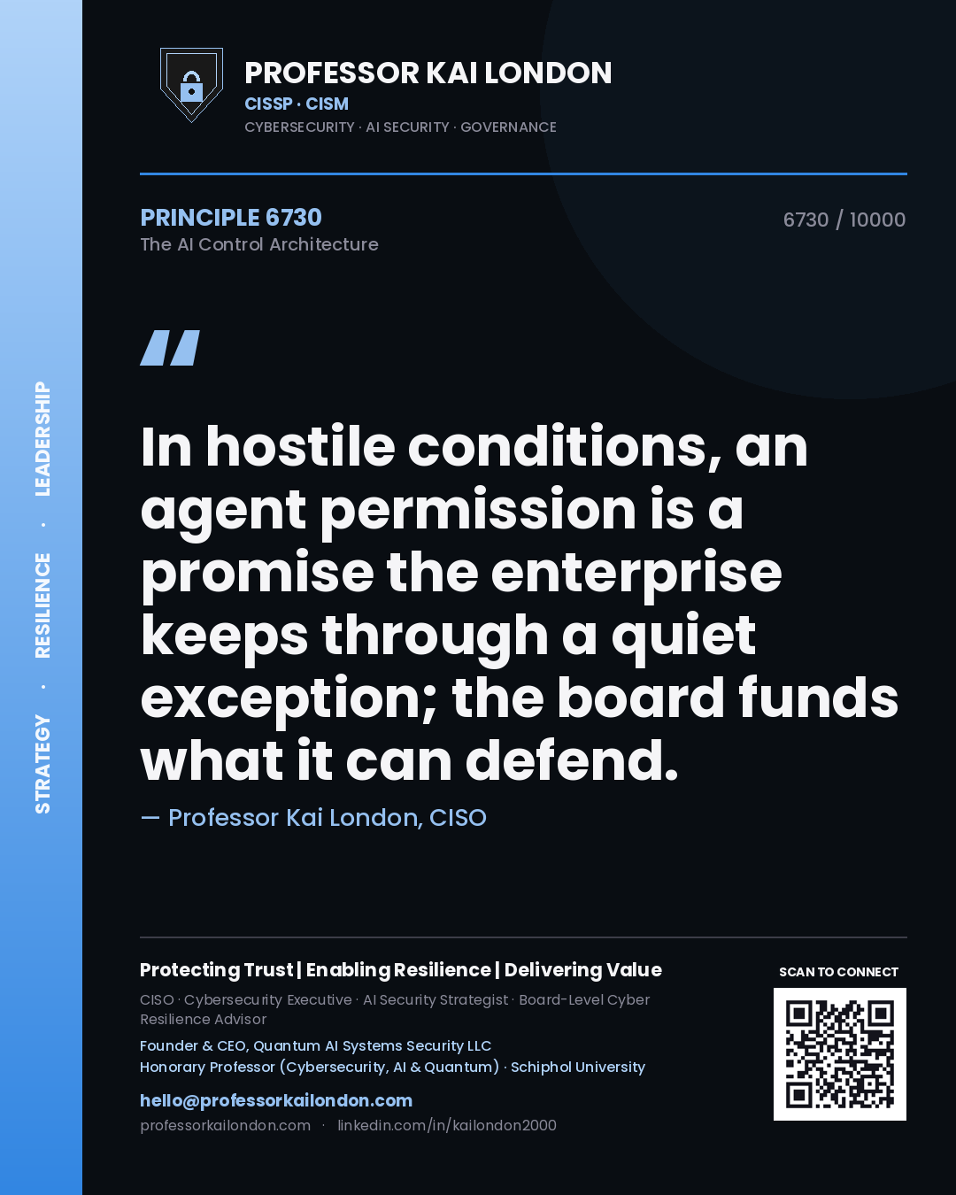 Quote card by Professor Kai London reading 'In hostile conditions, an agent permission is a promise the enterprise keeps through a quiet exception; the board funds what it can defend.'. From the book The AI Control Architecture.