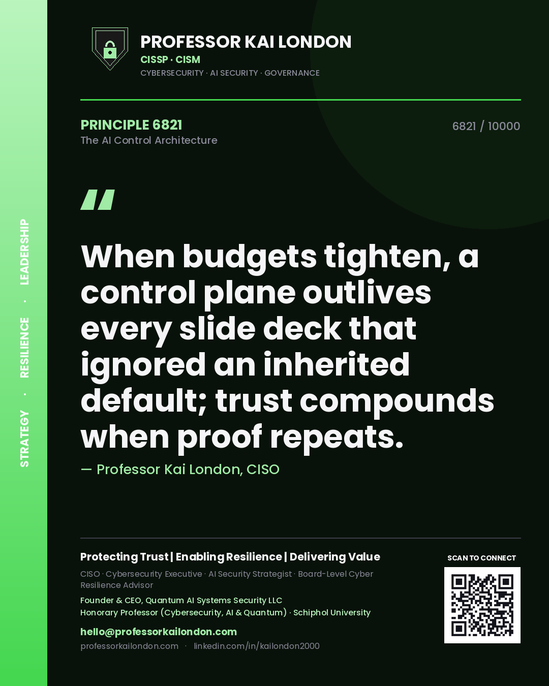 Quote card by Professor Kai London reading 'When budgets tighten, a control plane outlives every slide deck that ignored an inherited default; trust compounds when proof repeats.'. From the book The AI Control Architecture.