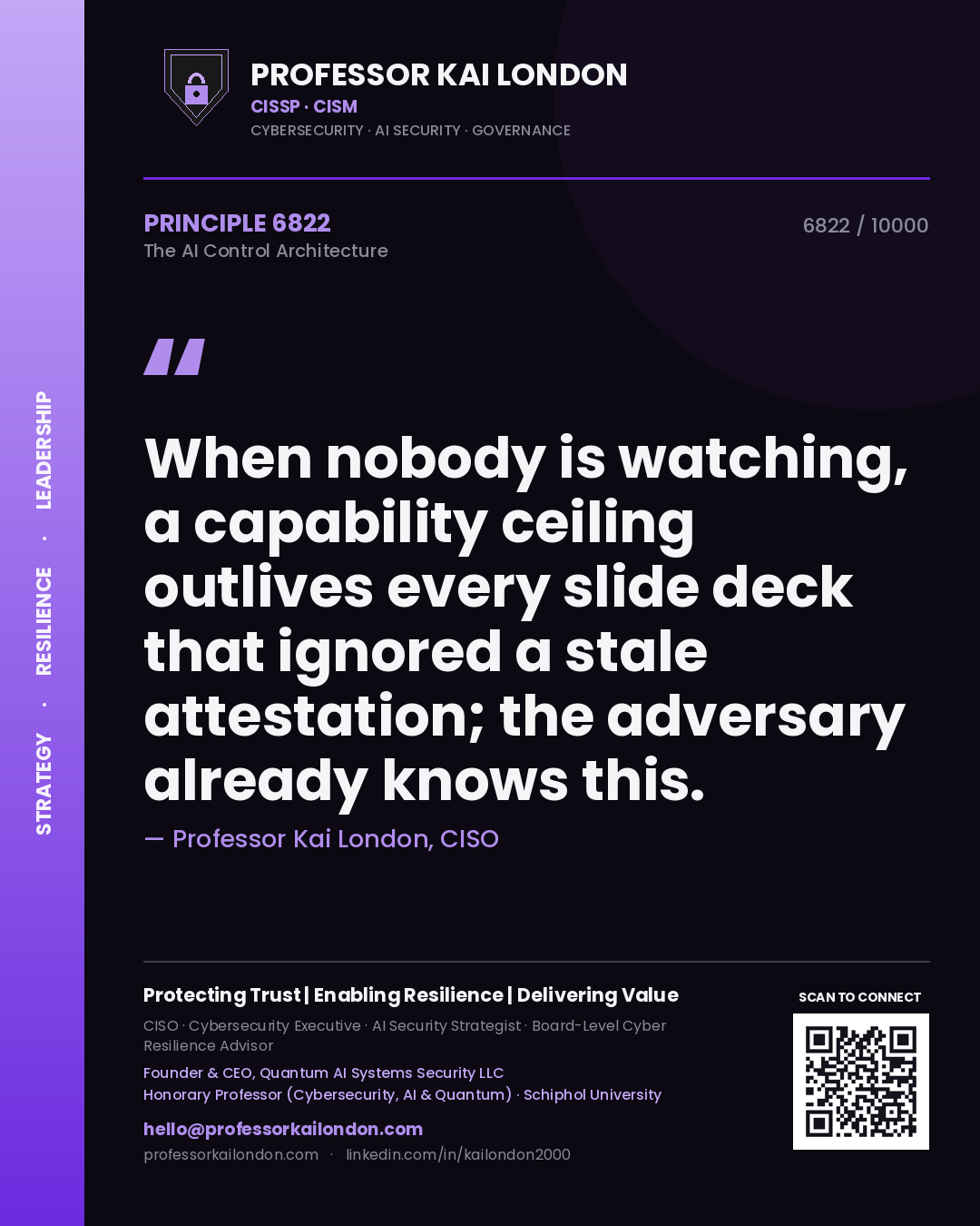 Quote card by Professor Kai London reading 'When nobody is watching, a capability ceiling outlives every slide deck that ignored a stale attestation; the adversary already knows this.'. From the book The AI Control Architecture.