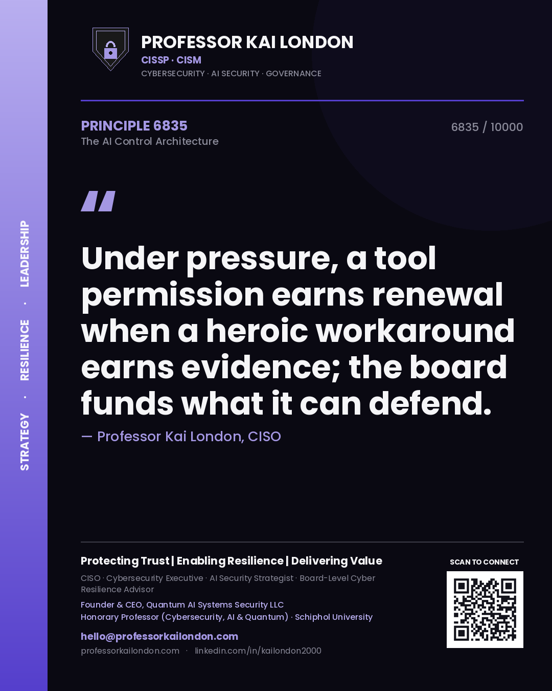 Professor Kai London principle 6835: Under pressure, a tool permission earns renewal when a heroic workaround earns evidence; the board funds what it can defend.